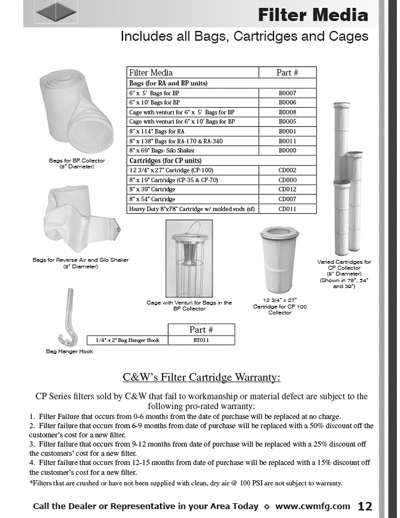 Concrete Plant Used Equipment - Filter Media