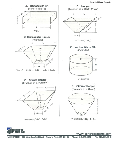 Concrete Plant Used Equipment - Formulas